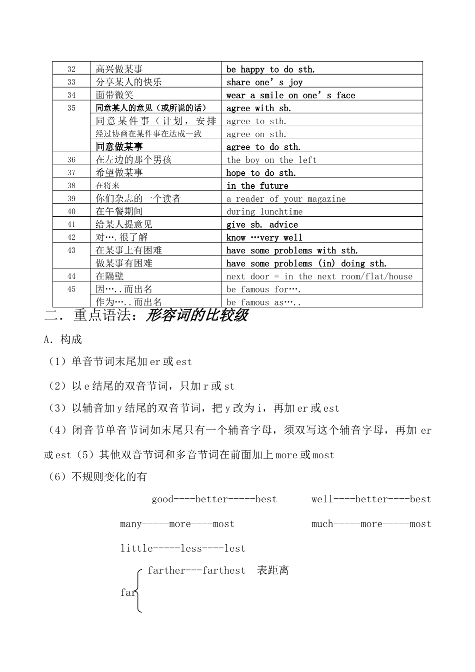 九年级英语组复习学案（ Unit6）人教版_第2页