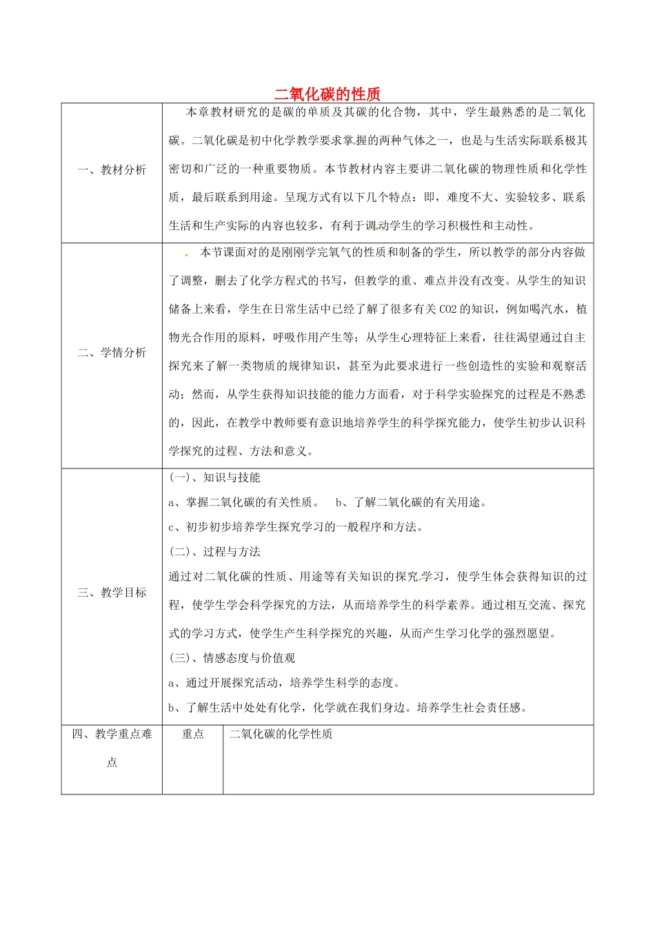 陕西省安康市石泉县池河镇九年级化学上册 5.3 二氧化碳的性质和制法 二氧化碳的性质教案 （新版）粤教版-（新版）粤教版初中九年级上册化学教案_第1页