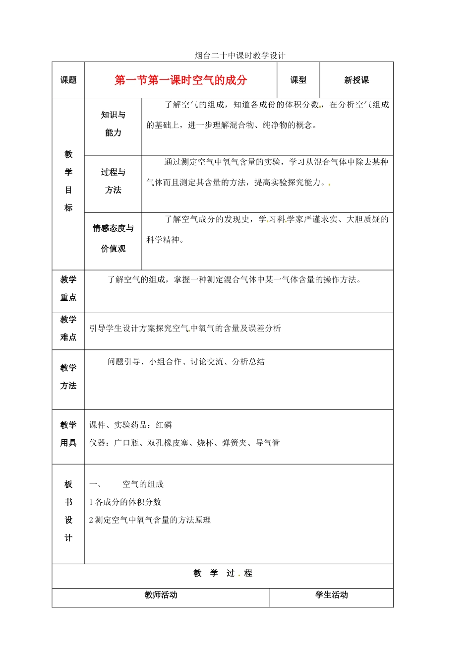 山东省烟台20中九年级化学《空气的成分》教学设计 _第1页