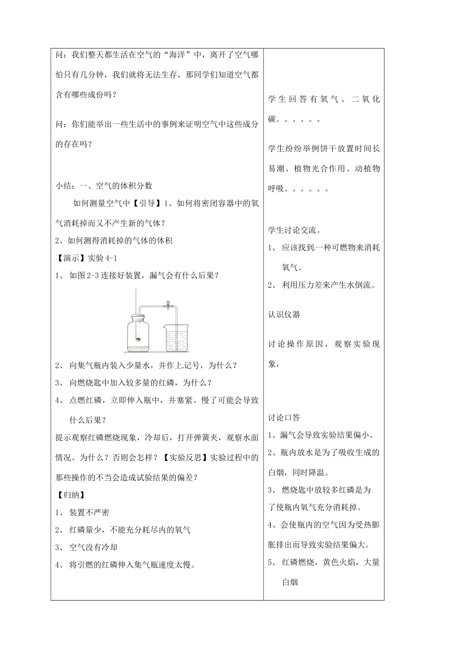 山东省烟台20中九年级化学《空气的成分》教学设计 _第2页