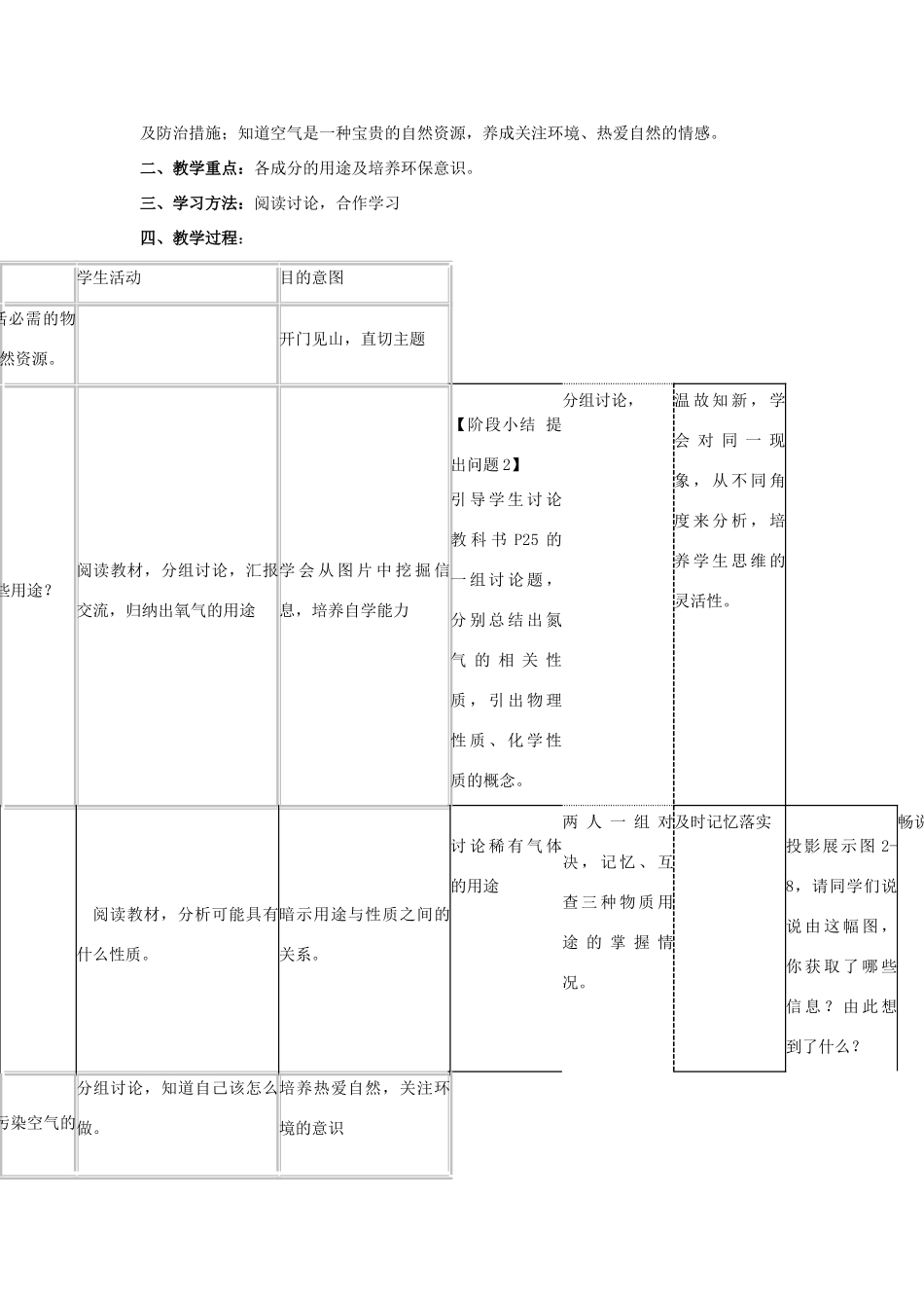山东郓城县随官屯镇九年级化学上册 第2单元 我们周围的空气 课题1 空气教案 （新版）新人教版-（新版）新人教版初中九年级上册化学教案_第3页