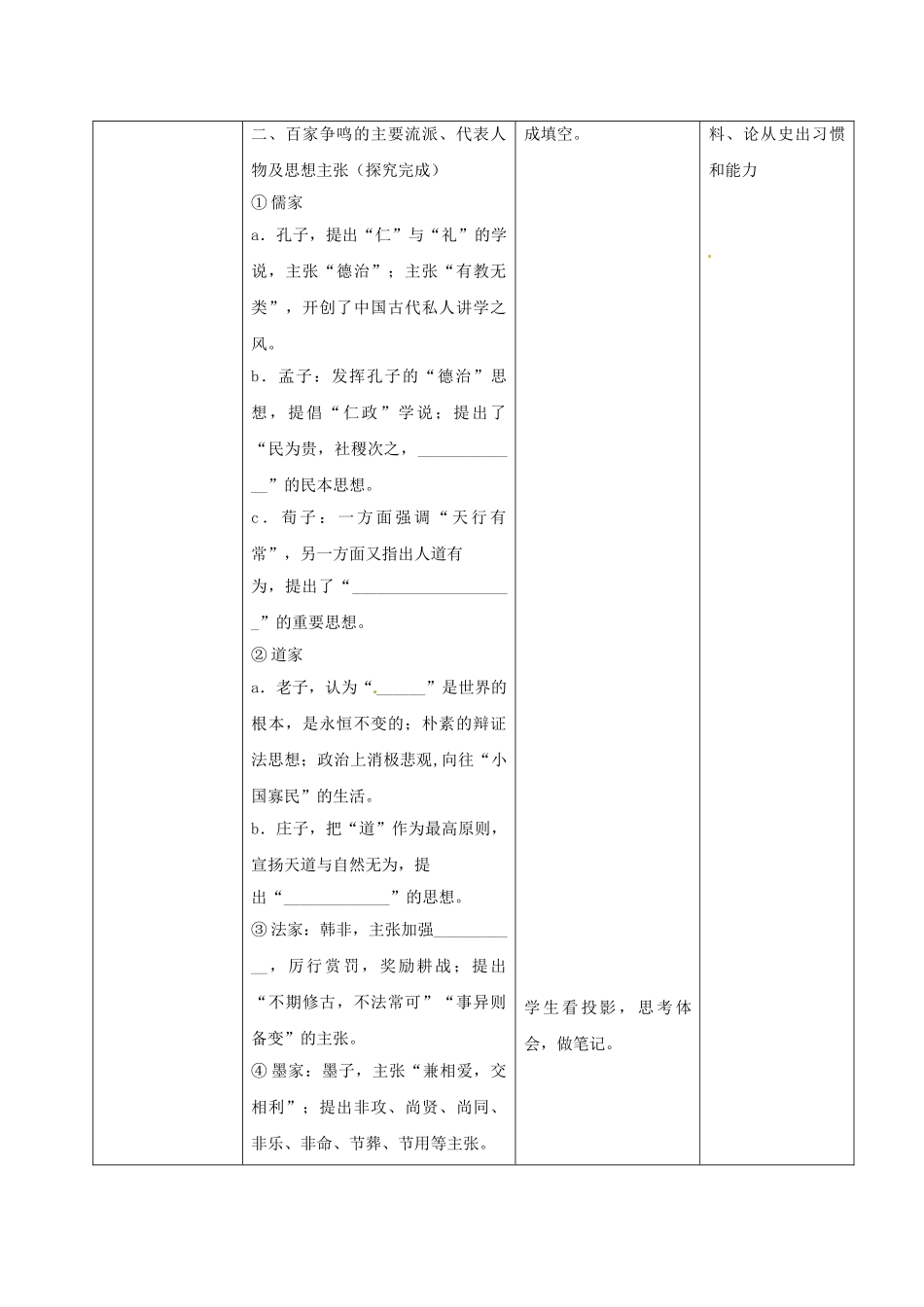 （秋季版）七年级历史上册 第9课 春秋战国的思想文化与科技教学设计1 华东师大版-华东师大版初中七年级上册历史教案_第2页