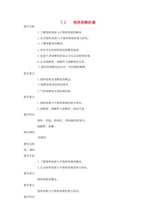 九年级化学下册 7.2 物质溶解的量精品教案1 粤教版