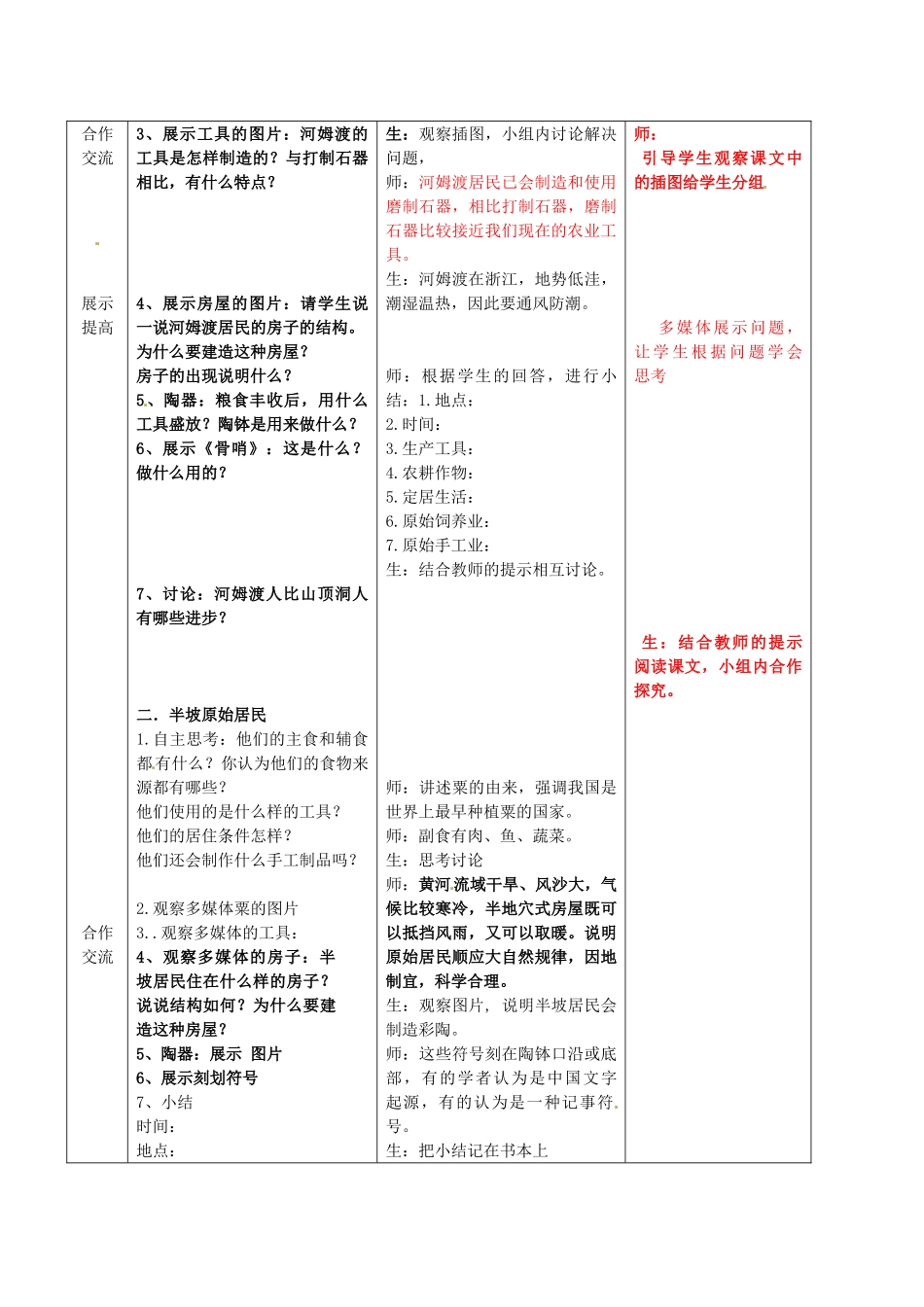 （秋季版）七年级历史上册 第2课 原始农业与村落生活教案 岳麓版-岳麓版初中七年级上册历史教案_第2页