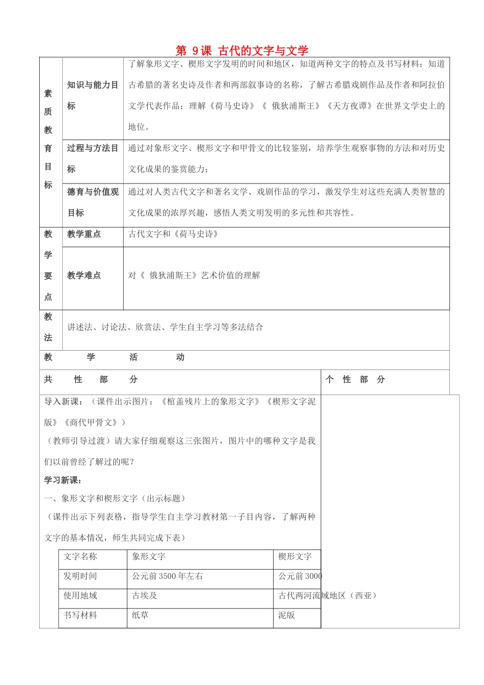 九年级历史上册 第9课 古代的文字与文学教案 川教版-川教版初中九年级上册历史教案_第1页