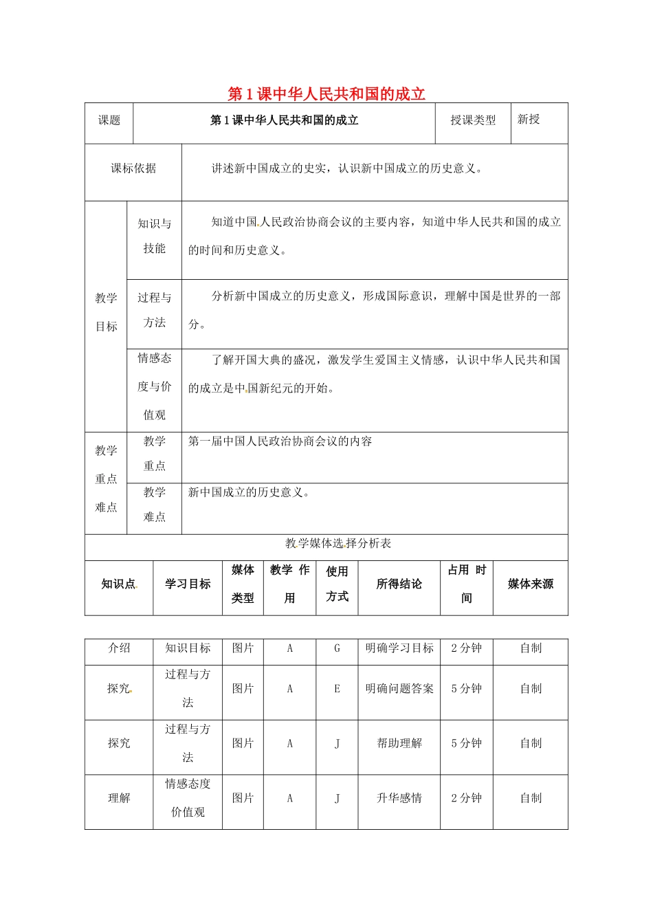 陕西省安康市石泉县池河镇八年级历史下册 第一单元 走向社会主义 第1课 中华人民共和国成立教案2 北师大版-北师大版初中八年级下册历史教案_第1页