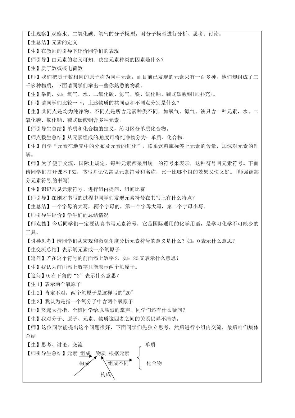 山东省烟台20中九年级化学《元素与元素符号》教学设计_第2页