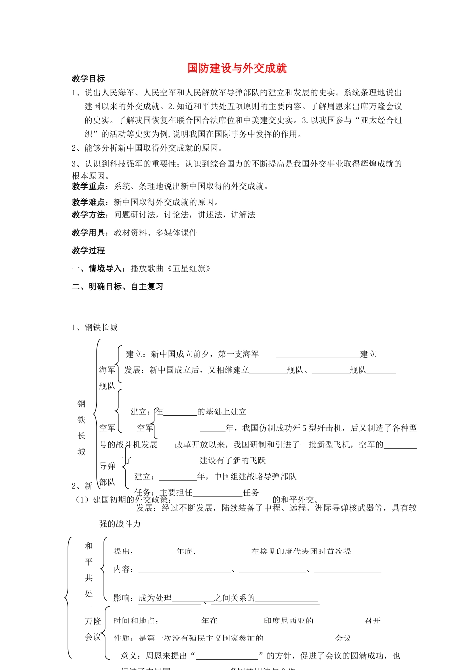 山东省泰安市新泰八年级历史下册 第五单元《国防建设与外交成就》复习教案 新人教版_第1页