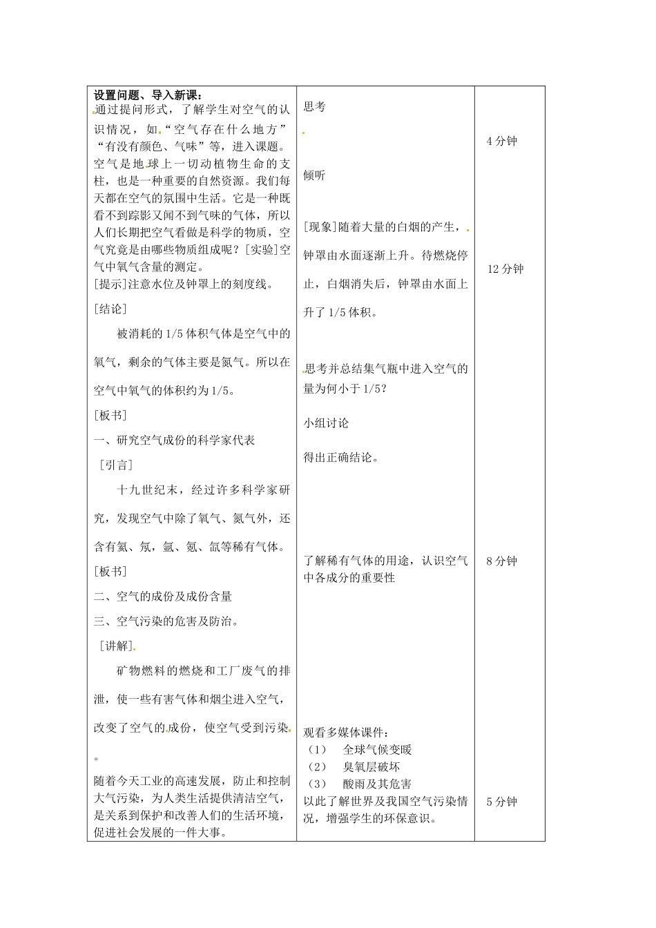 山东省临沭县九年级化学上册 第二单元 课题1《空气》教案 新人教版_第2页