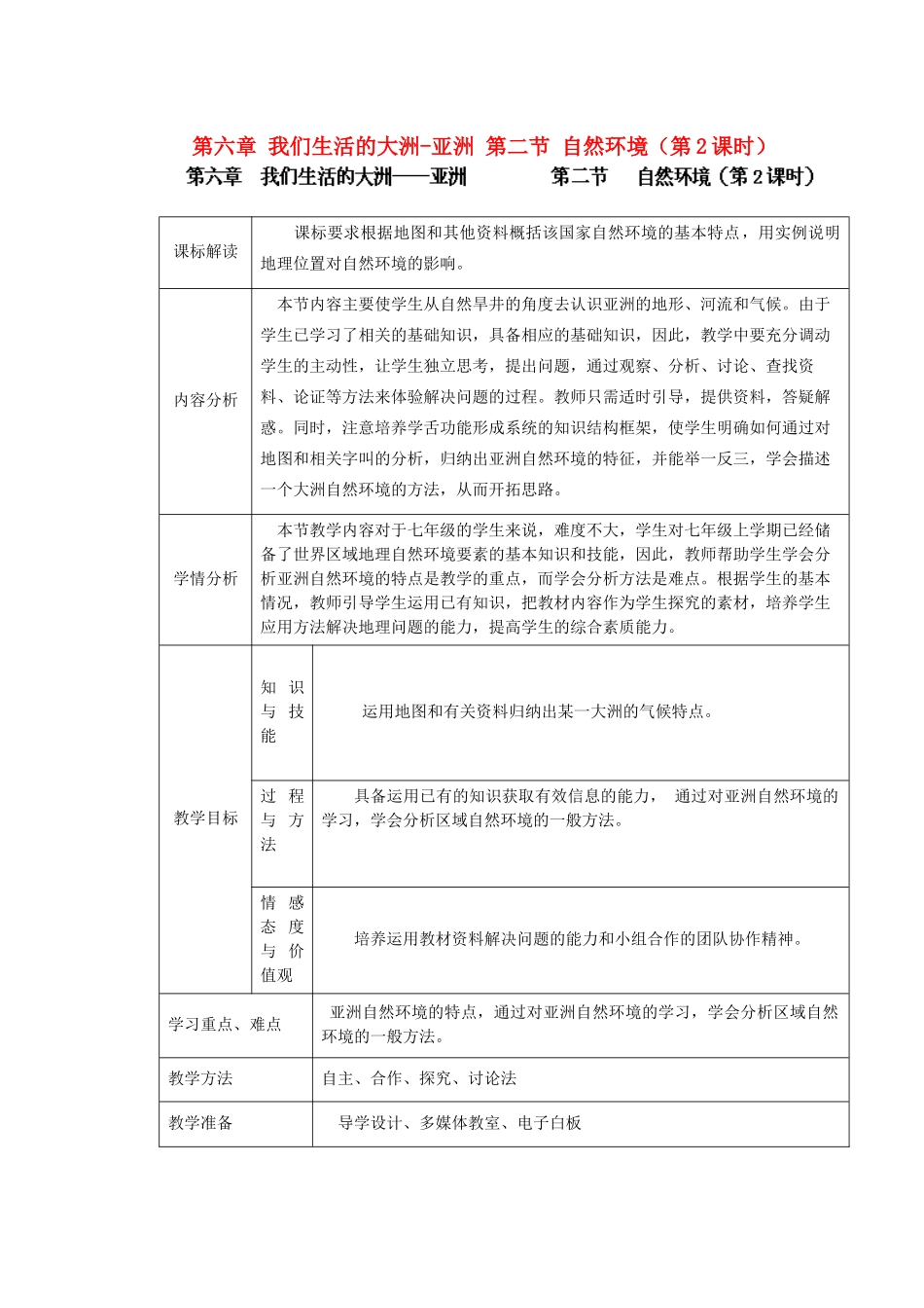 江苏省盐城市盐都县郭猛中学七年级地理下册 第六章 我们生活的大洲-亚洲 第二节 自然环境（第2课时）教学设计 （新版）新人教版_第1页
