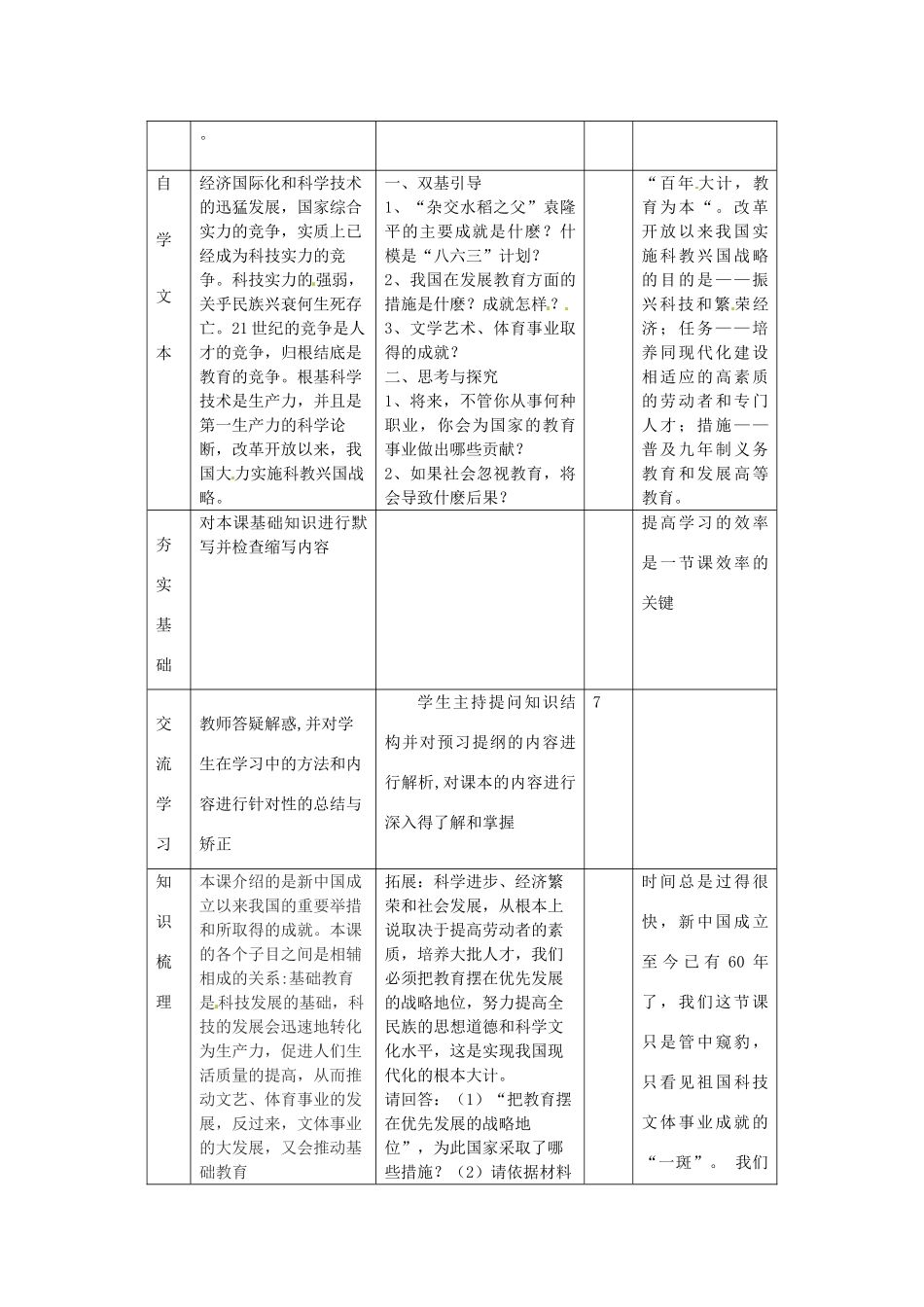 山东省滨州市邹平实验中学八年级历史下册《第12课  欣欣向荣的科技文体事业》教案 北师大版_第2页