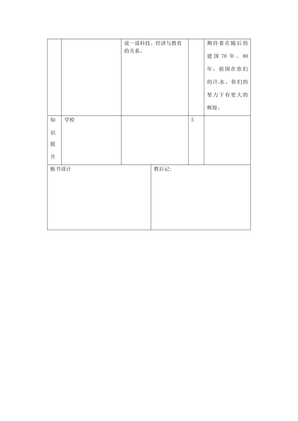 山东省滨州市邹平实验中学八年级历史下册《第12课  欣欣向荣的科技文体事业》教案 北师大版_第3页