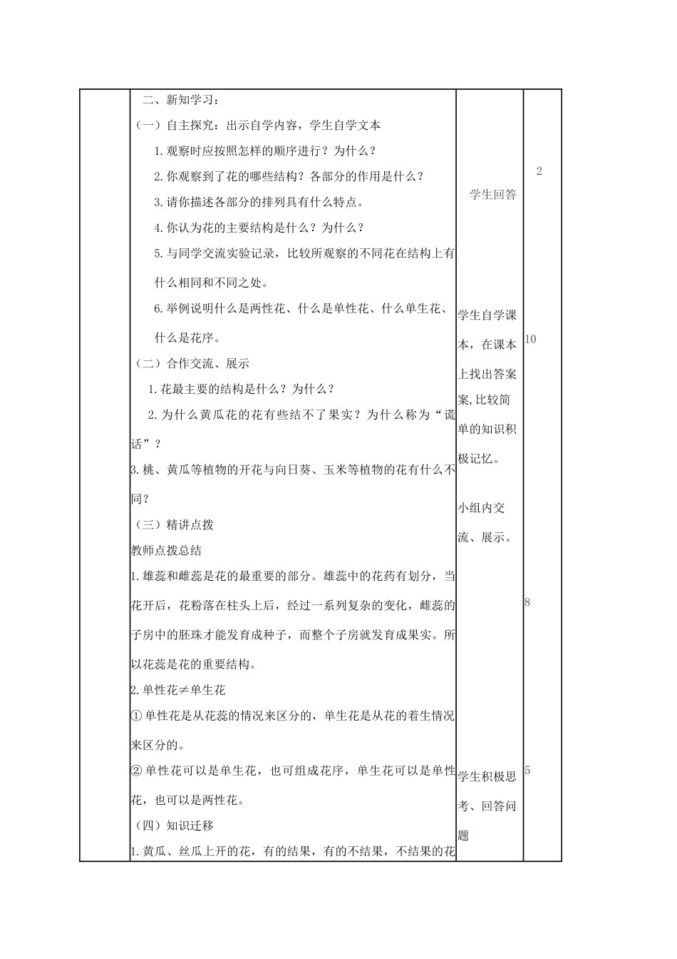 山东省邹平县八年级生物上册 4.1.1 花的结构和类型学案 （新版）济南版-（新版）济南版初中八年级上册生物学案_第2页