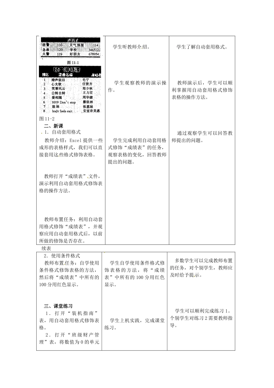 山东省茌平县博平镇中学初中信息技术《第十一课 自动套用格式和条件格式》教案 新人教版_第2页