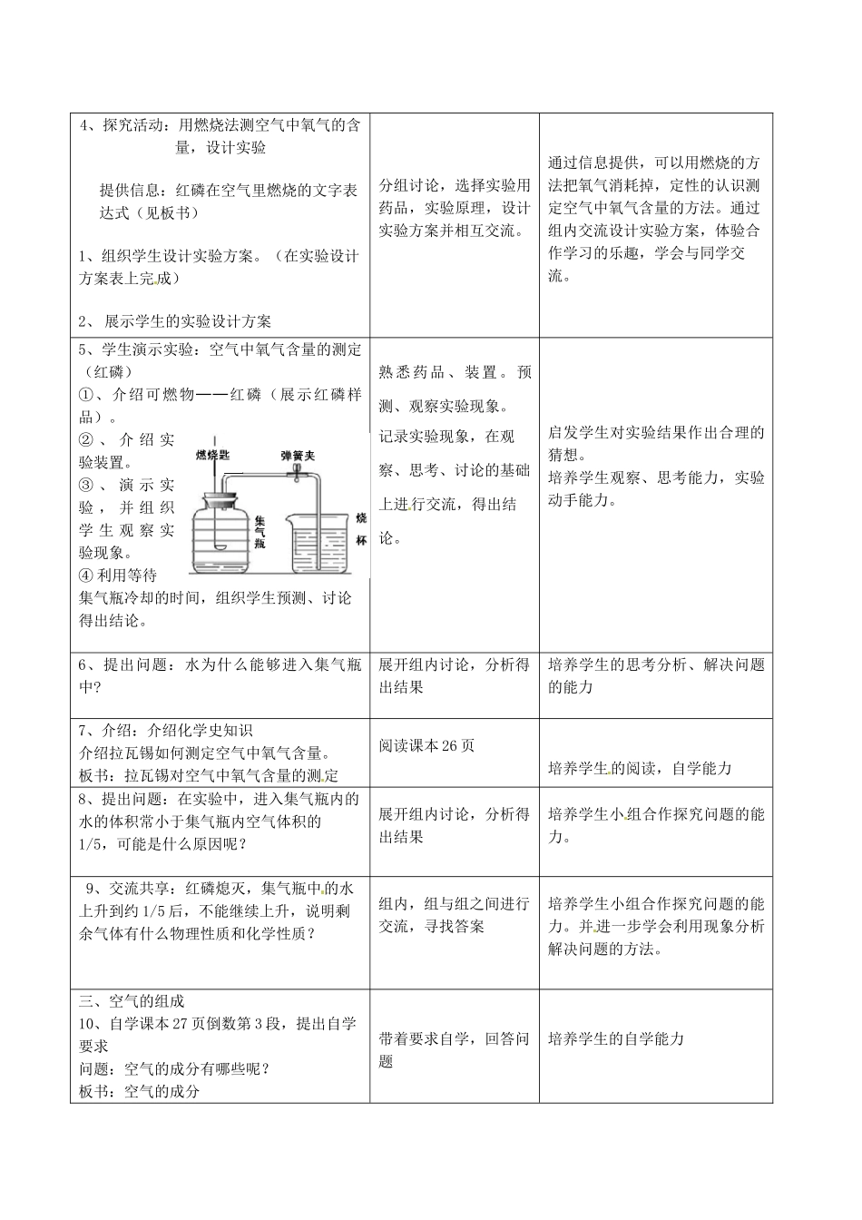 云南省景洪市第三中学九年级化学上册 第二单元 课题1 空气教案 新人教版_第2页