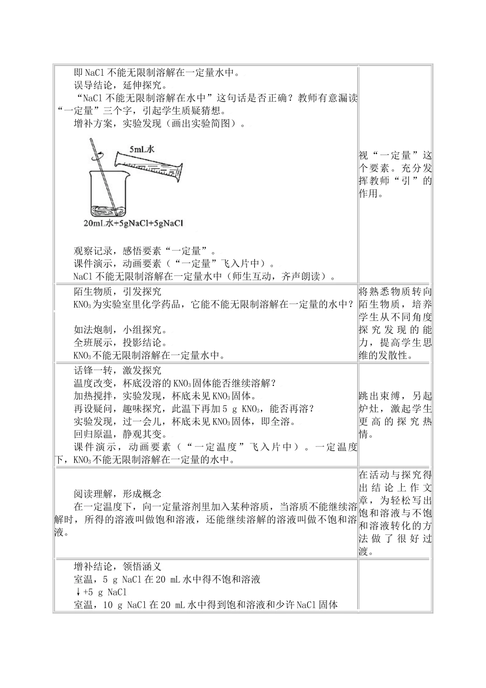 九年级化学：第十单元课题2 溶解度（教案）人教五四制版_第2页