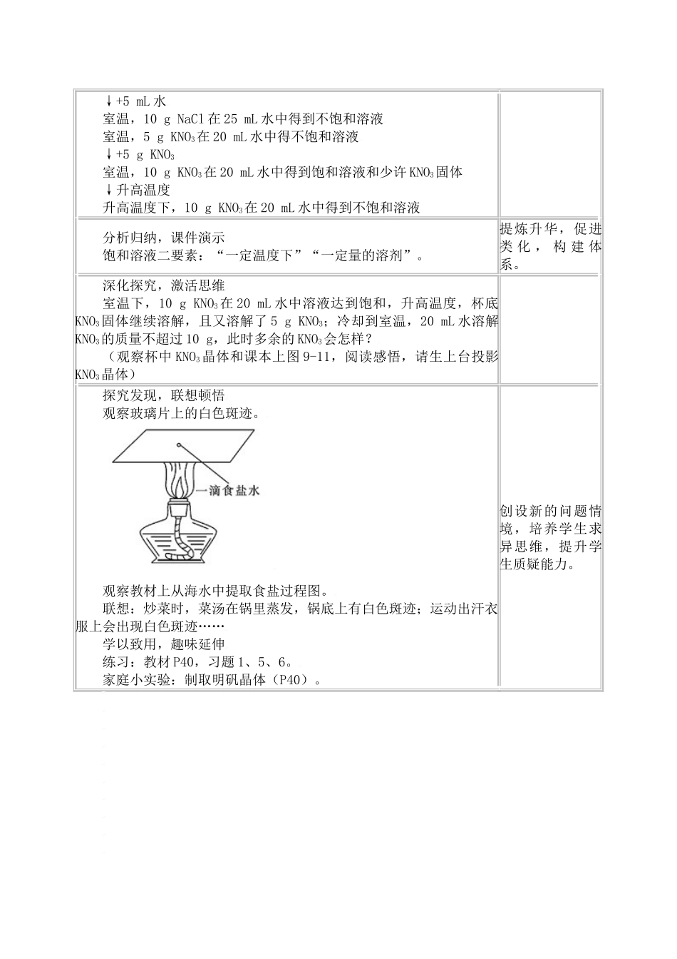 九年级化学：第十单元课题2 溶解度（教案）人教五四制版_第3页