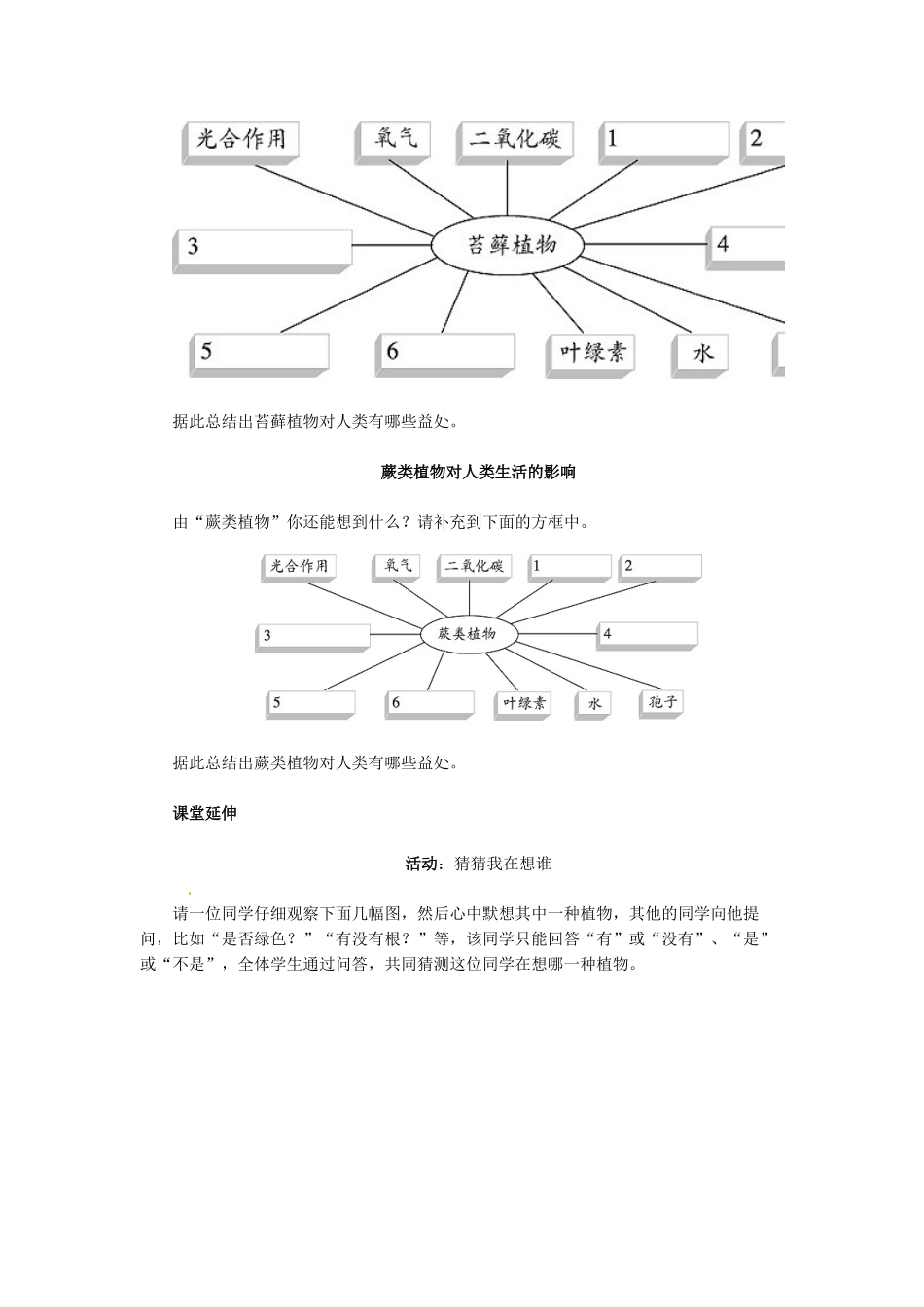 天津市小站第一中学七年级生物上册 3.1.1 藻类、苔藓和蕨类植物同步练习 新人教版_第3页