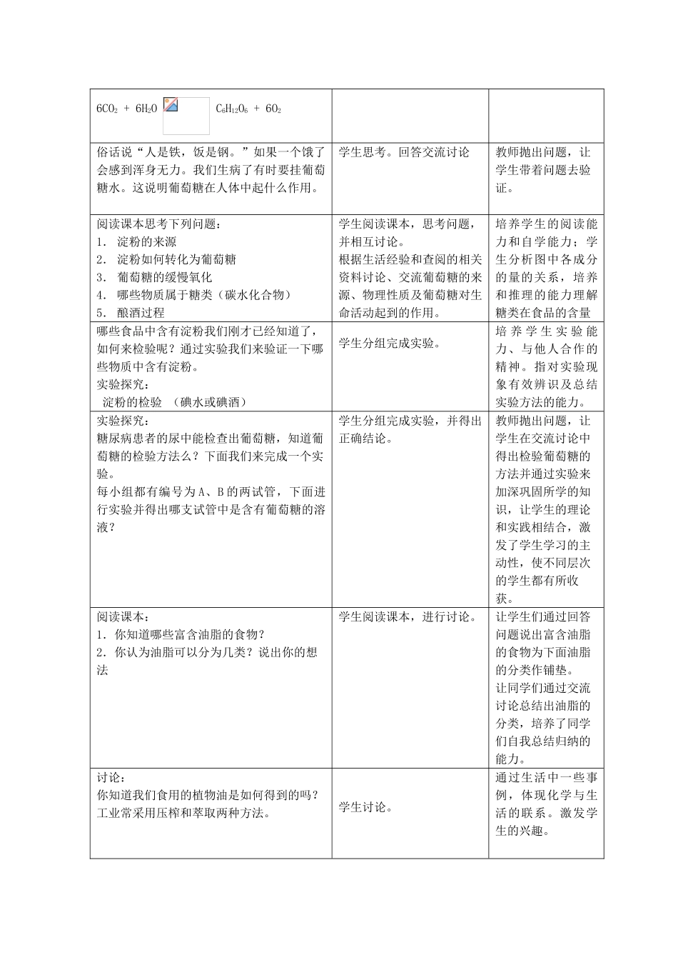 九年级化学下册 第8章 食品中的有机化合物 第二节 糖类 油脂名师教案2 沪教版_第2页