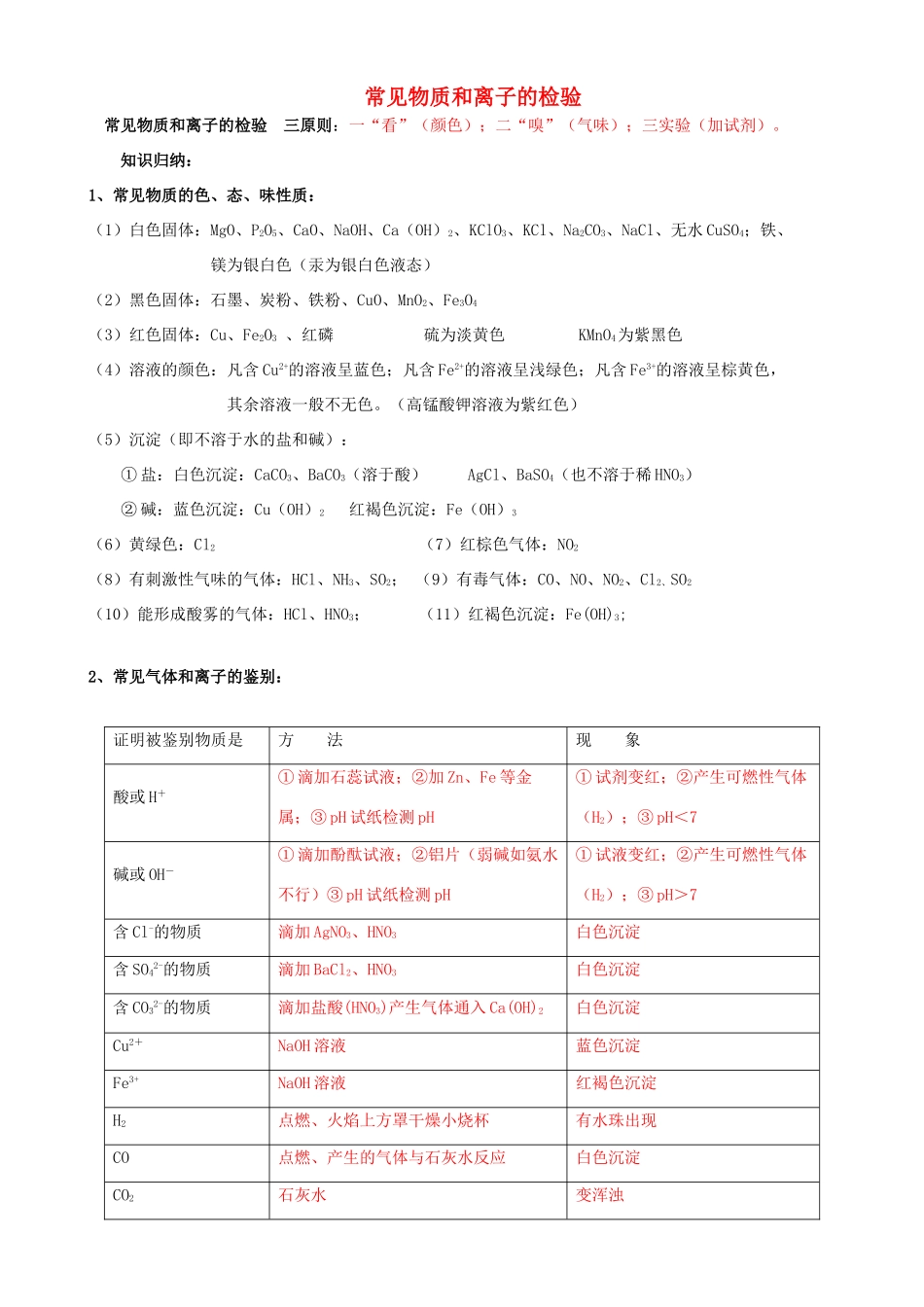 九年级化学中考常见物质和离子的检验教案人教版_第1页