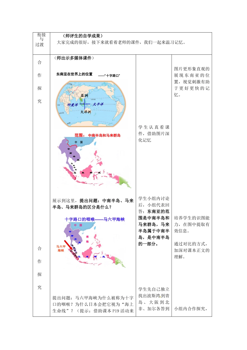 山东省滕州市大坞镇大坞中学七年级地理下册《东南亚》教案 商务星球版_第3页