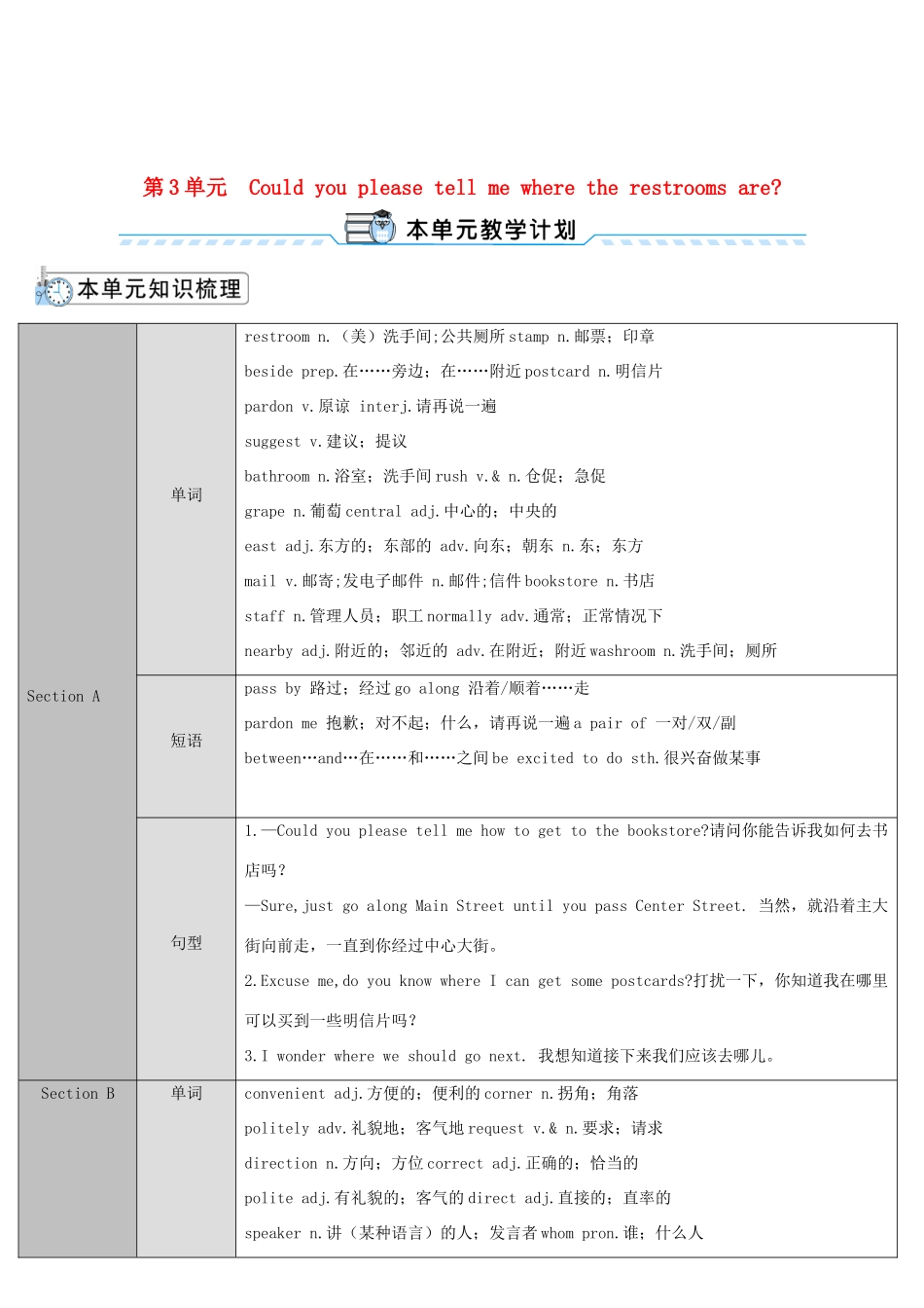 九年级英语全册 Unit 3 Could you please tell me where the restrooms are第1课时导学案1（新版）人教新目标版-（新版）人教新目标版初中九年级全册英语学案_第1页