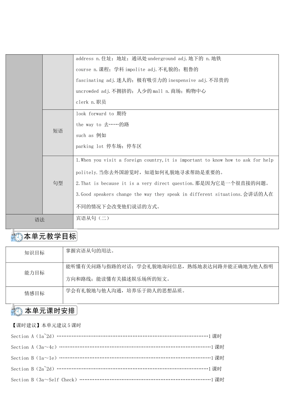 九年级英语全册 Unit 3 Could you please tell me where the restrooms are第1课时导学案1（新版）人教新目标版-（新版）人教新目标版初中九年级全册英语学案_第2页
