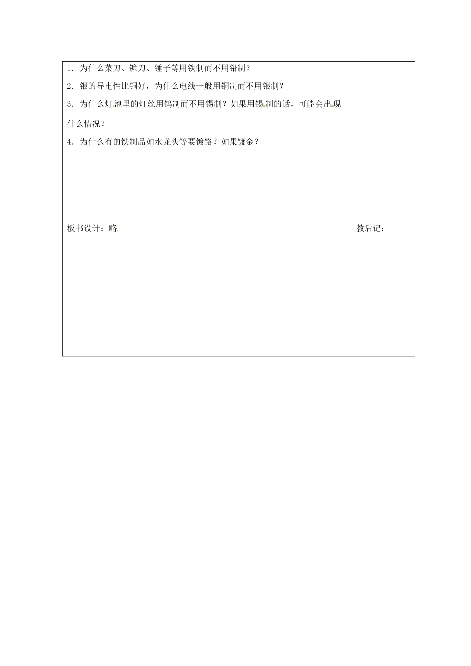 天津市小王庄中学九年级化学下册《金属材料》教案 新人教版_第2页