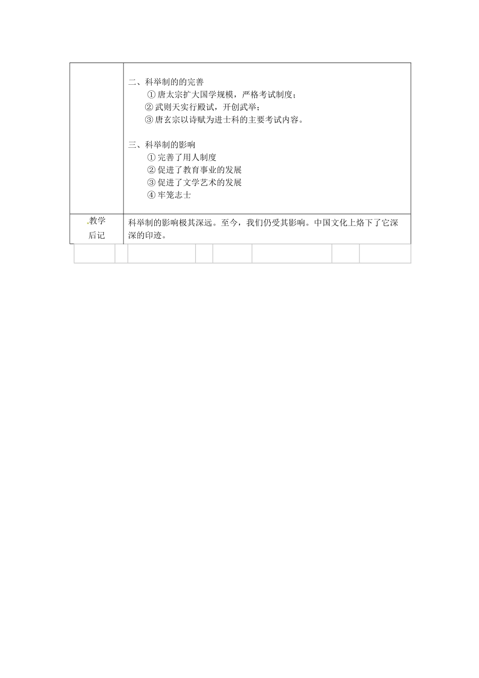 江苏省太仓市第二中学七年级历史下册 4 科举制的创立教案 新人教版_第3页