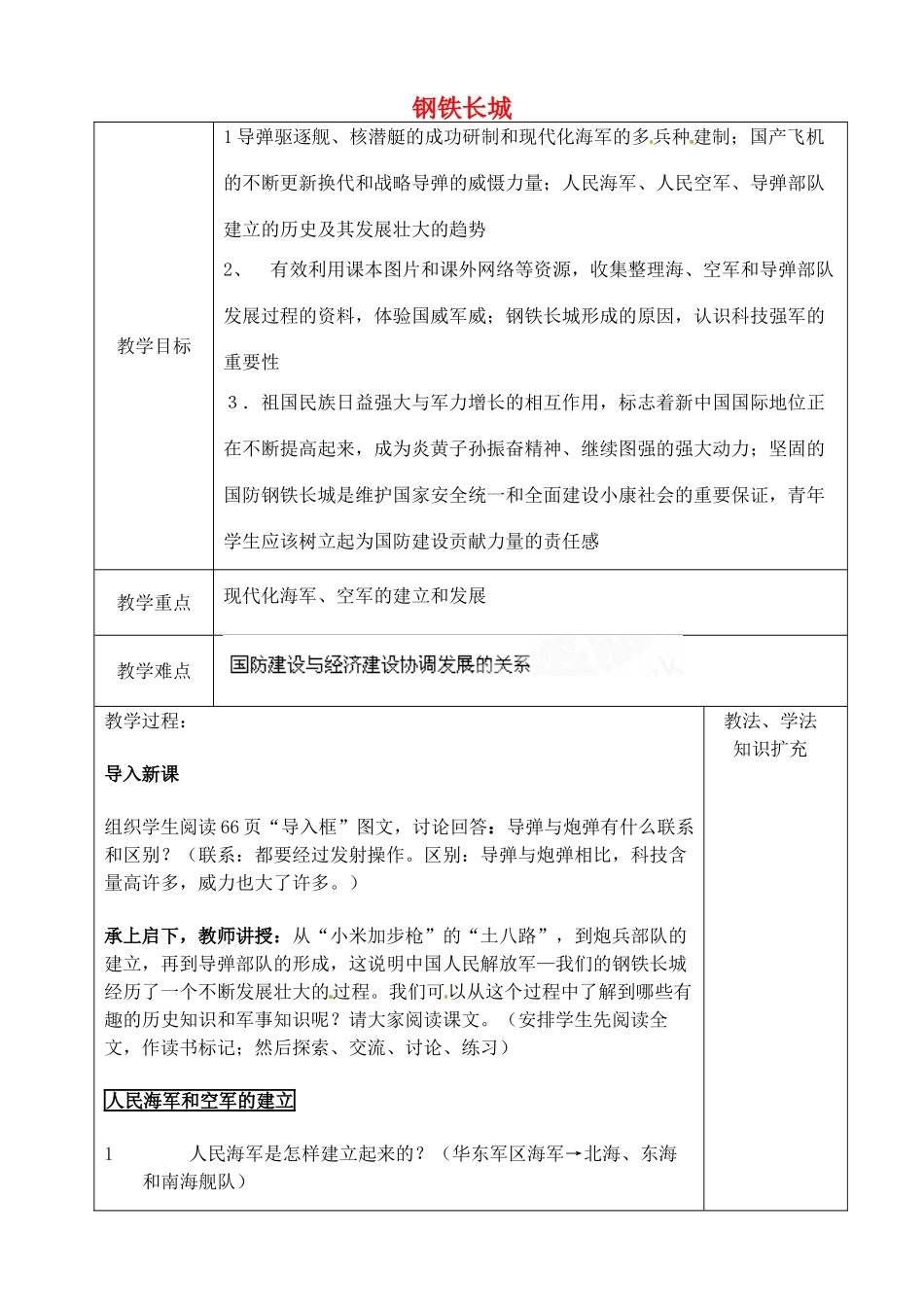 山东省青岛市黄岛区海青镇中心中学八年级历史下册 14 钢铁长城教案 新人教版_第1页