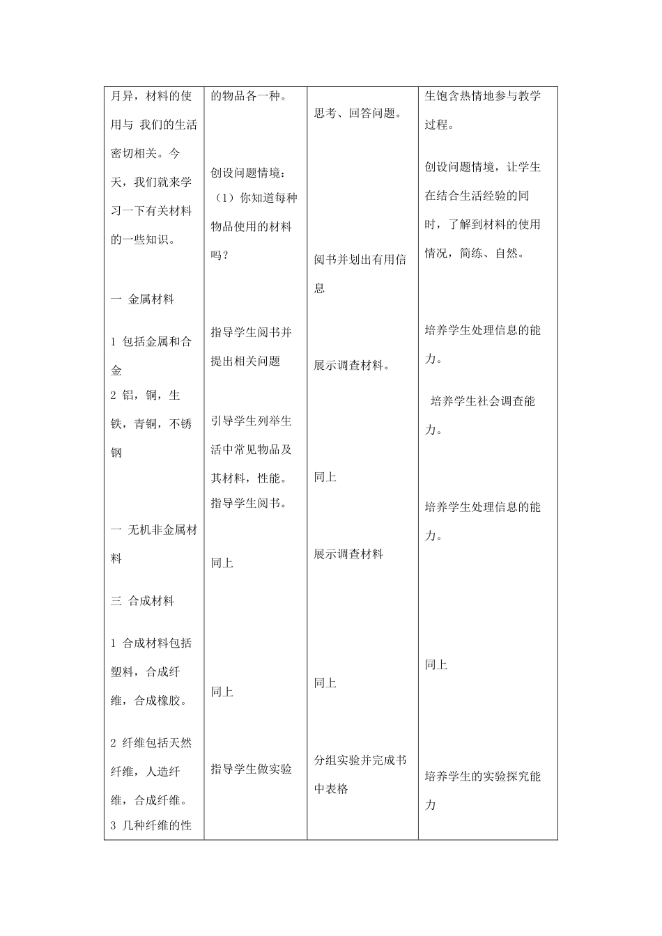 九年级化学全册 第九单元 化学与社会 9.2 化学与材料研制教案 鲁教版-鲁教版初中九年级全册化学教案_第2页