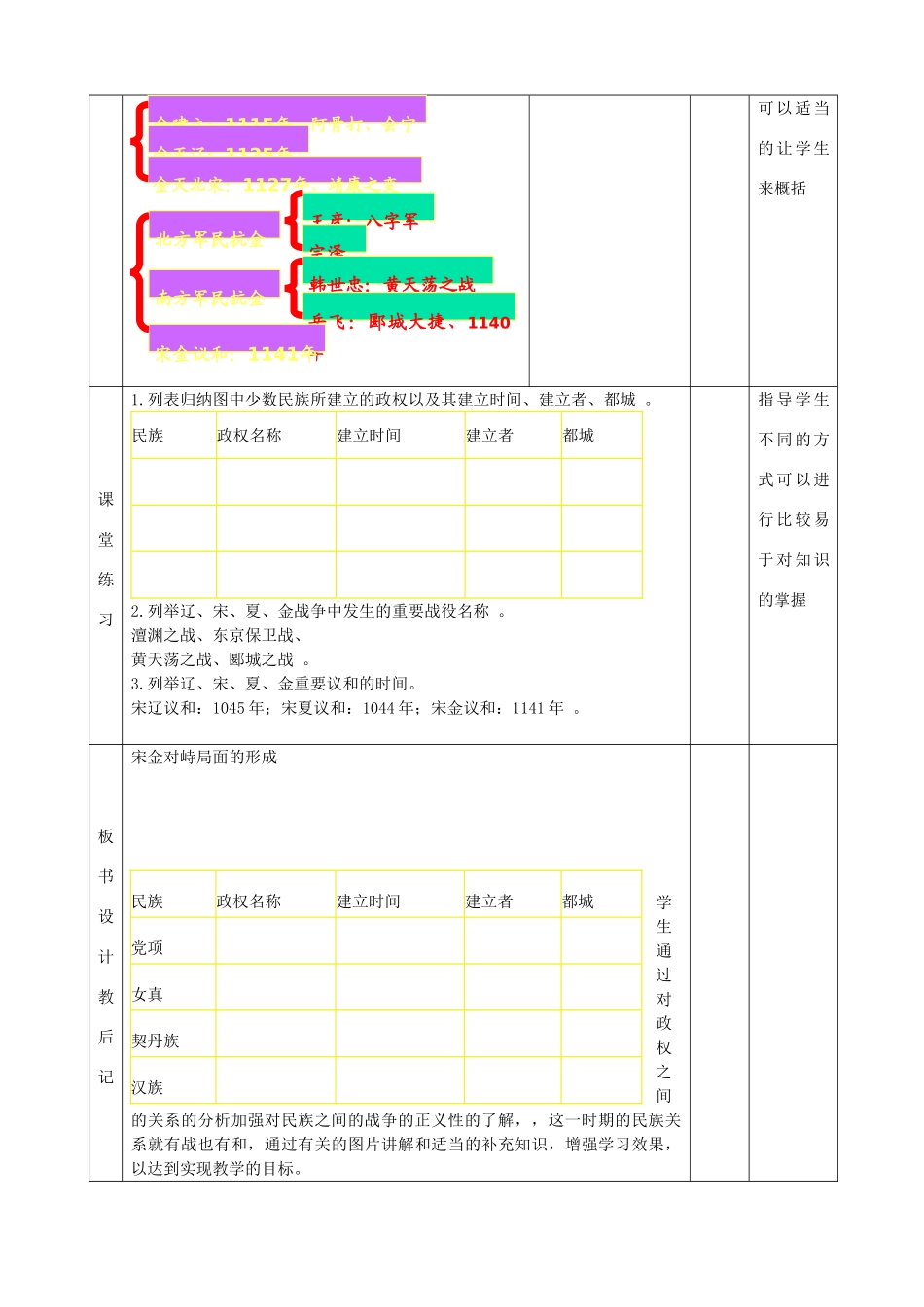 山东省邹平县实验中学七年级历史下册 第11课《宋金南北对峙》教案 北师大版_第3页