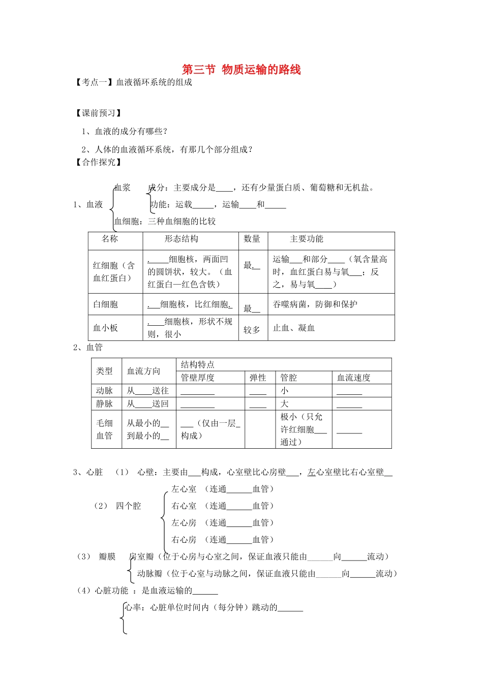 重庆市江津五中七年级生物下册 第二章 爱护心脏 确保运输 第三节 物质运输的路线学案（无答案）_第1页