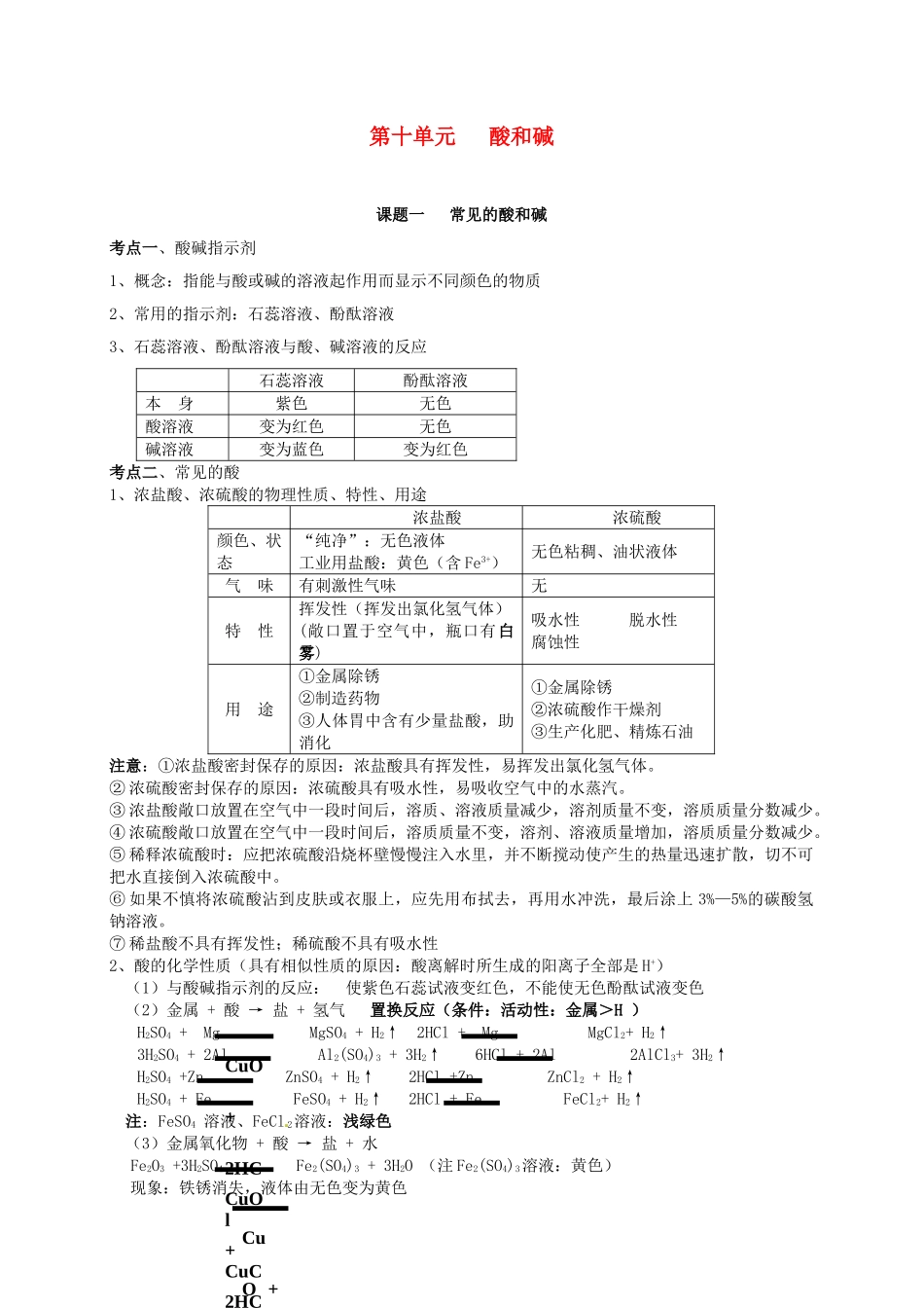 九年级化学下册 第十章《酸和碱》单元考点知识总结教案 新人教版_第1页