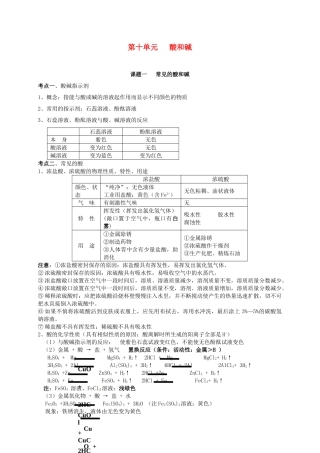 九年级化学下册 第十章《酸和碱》单元考点知识总结教案 新人教版