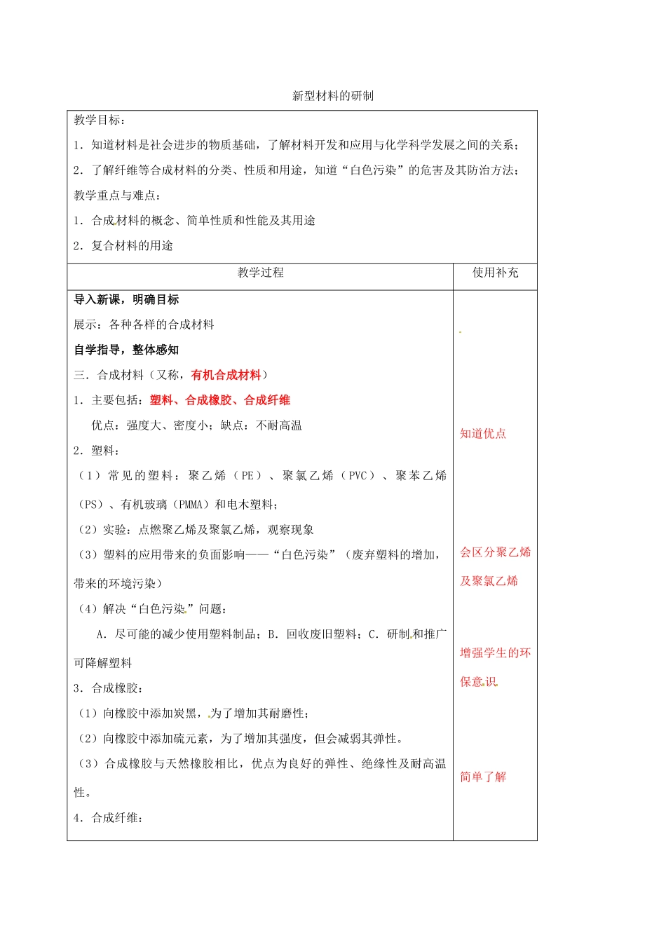 江苏省徐州市铜山区九年级化学下册 9.2 新型材料的研制 9.2.2 新型材料的研制教案 沪教版-沪教版初中九年级下册化学教案_第1页