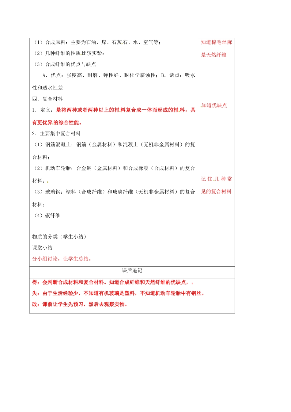 江苏省徐州市铜山区九年级化学下册 9.2 新型材料的研制 9.2.2 新型材料的研制教案 沪教版-沪教版初中九年级下册化学教案_第2页