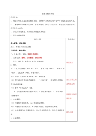 江苏省徐州市铜山区九年级化学下册 9.2 新型材料的研制 9.2.2 新型材料的研制教案 沪教版-沪教版初中九年级下册化学教案