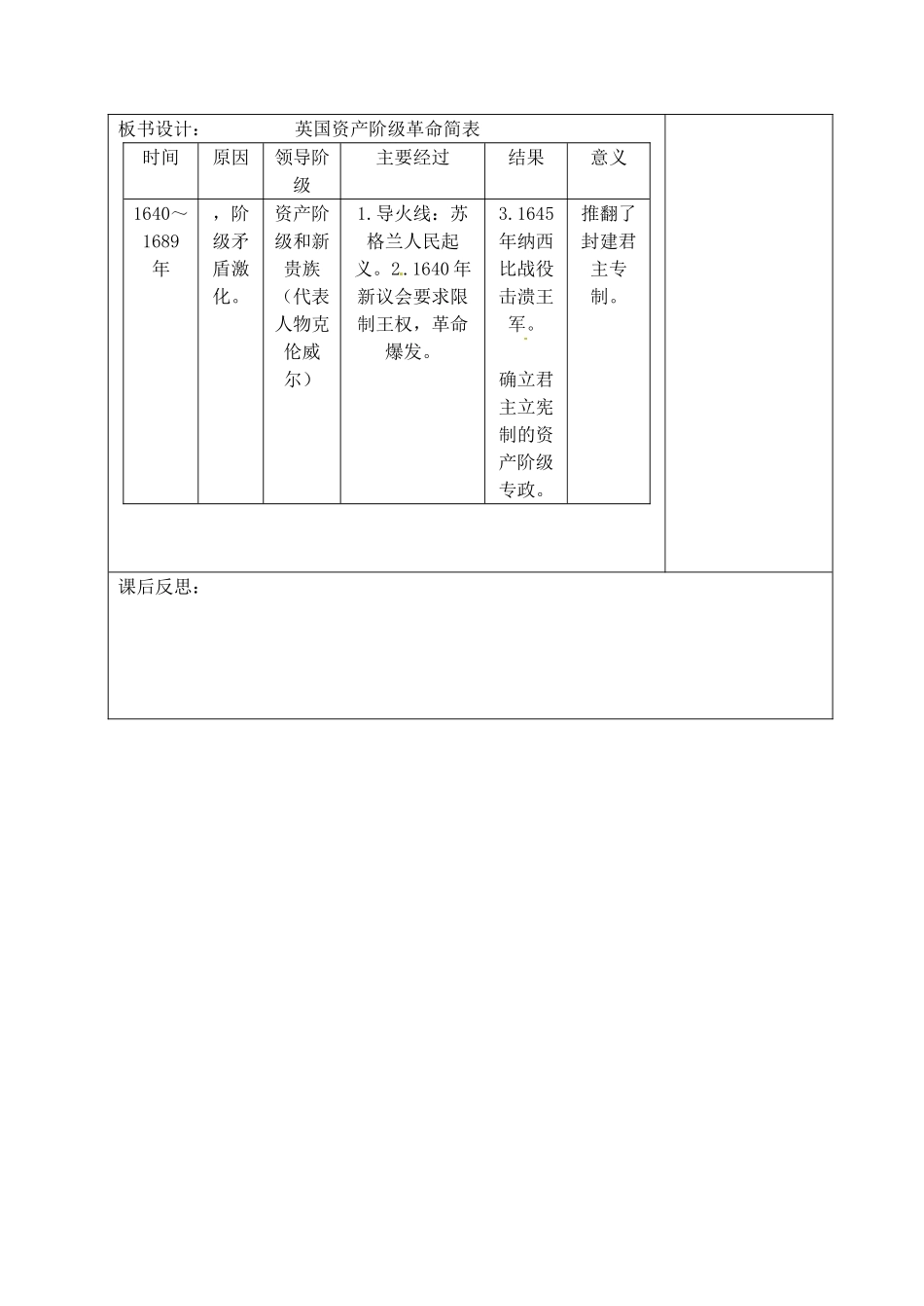 山东省青岛市黄岛区海青镇中心中学九年级历史上册 11 英国资产阶级革命教案 新人教版_第3页