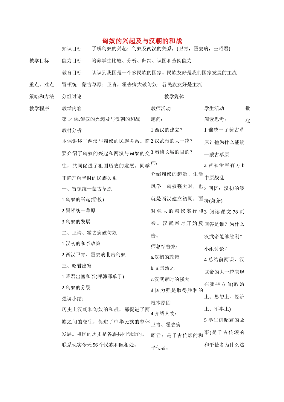江苏省苏州五中七年级历史上册 第14课 匈奴的兴起及与汉朝的和战教案 新人教版_第1页