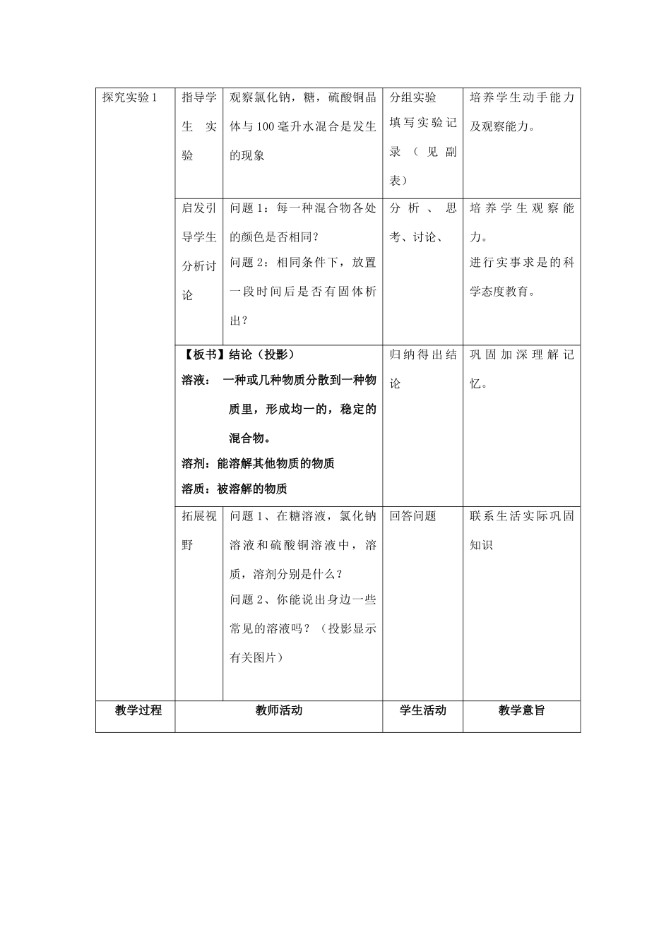春九年级化学下册 第九单元 溶液 课题1 溶液的形成教案 （新版）新人教版-（新版）新人教版初中九年级下册化学教案_第2页