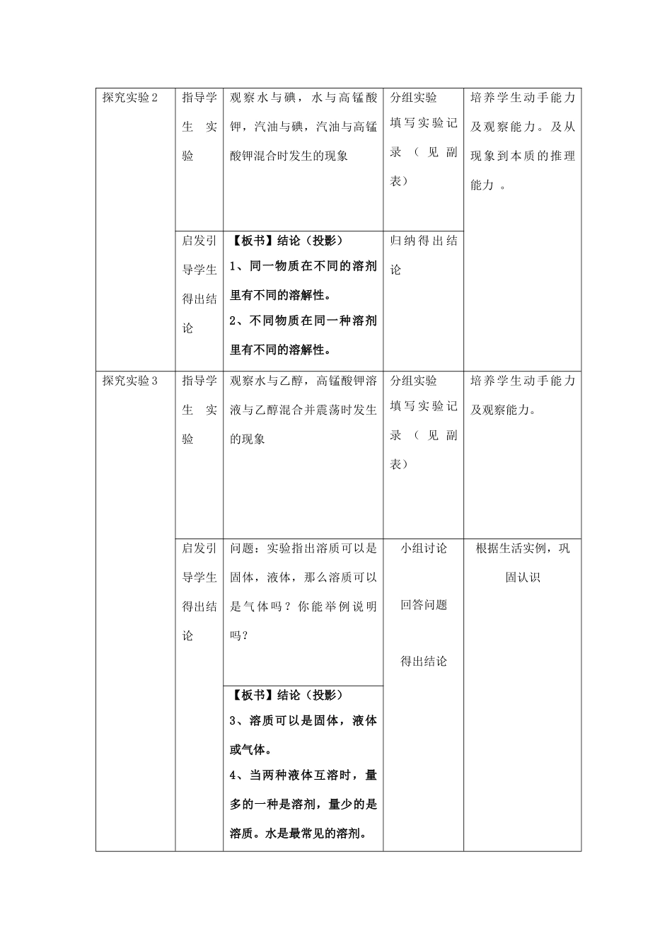 春九年级化学下册 第九单元 溶液 课题1 溶液的形成教案 （新版）新人教版-（新版）新人教版初中九年级下册化学教案_第3页