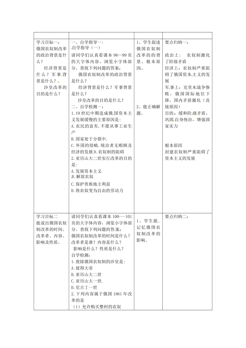 九年级历史上册 第16课 俄国农奴制改革复习教案 中华书局版-中华书局版初中九年级上册历史教案_第2页