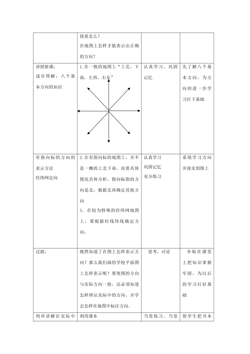 江苏省泗阳实验初中七年级地理上册 1.2《怎样学地理》教案（2） 湘教版_第2页
