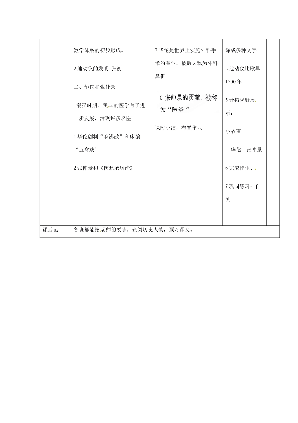 辽宁省开原市第五中学七年级历史上册《第16课 昌盛的秦汉文化.》教案 （新版）新人教版_第3页