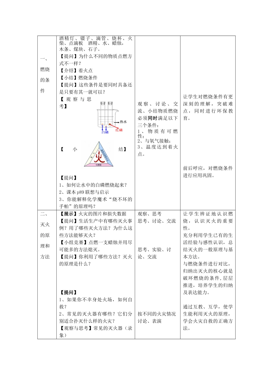 （骨干教师竞赛作品）初中化学《燃烧与灭火》教学案_第3页