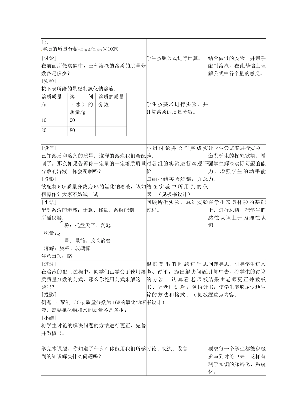 九年级化学下册 第九单元 课题3《溶液的浓度》（第1课时）教案 （新版）新人教版_第2页