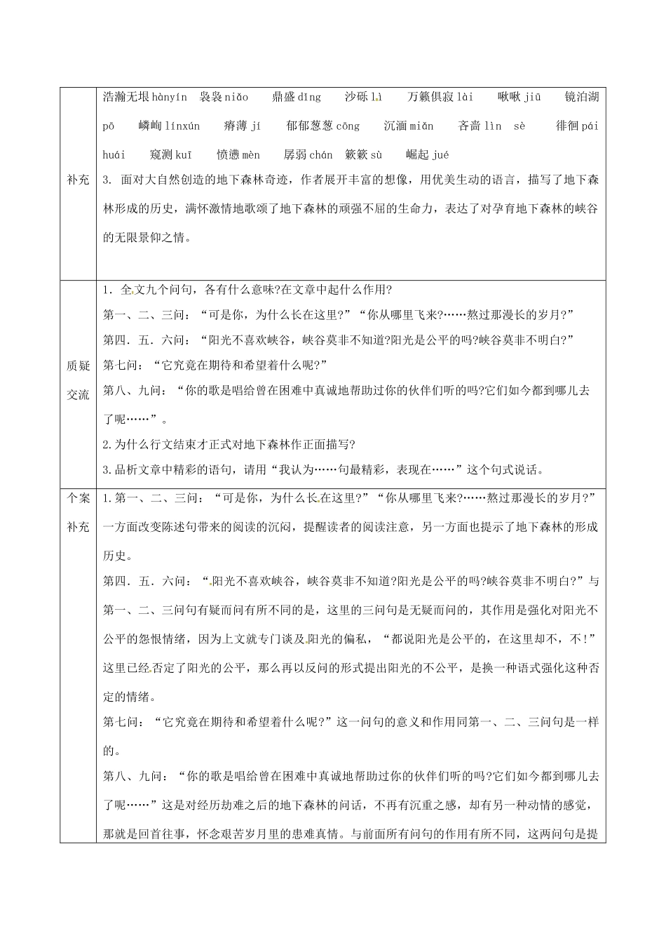 天津市滨海新区九年级语文下册 第三单元 11 地下森林断想导学案 （新版）新人教版-（新版）新人教版初中九年级下册语文学案_第2页