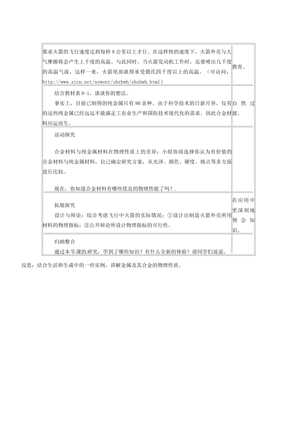 天津市梅江中学九年级化学下册 第八单元 金属和金属材料 课题1 金属材料教案 新人教版_第3页