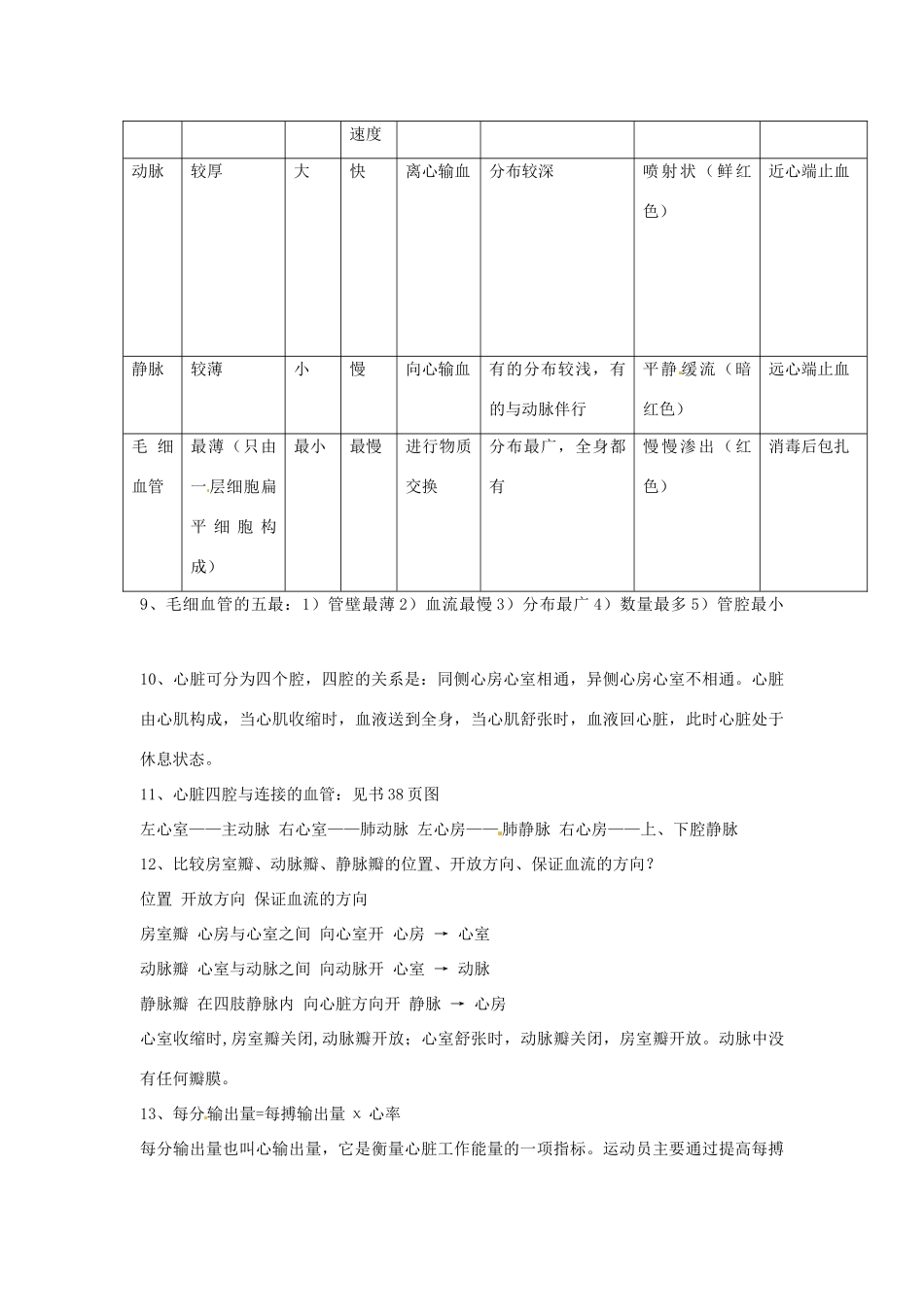 生物：第9章人体内的物质运输复习学案（北师大版七年级下）_第2页